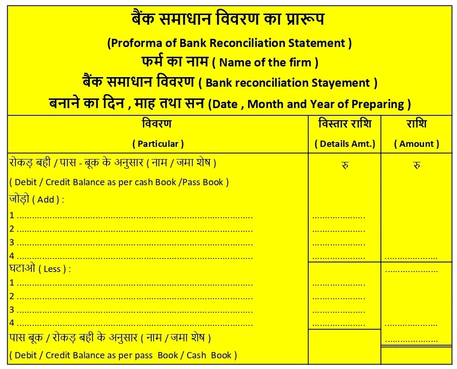 Bank Reconciliation Statement Format