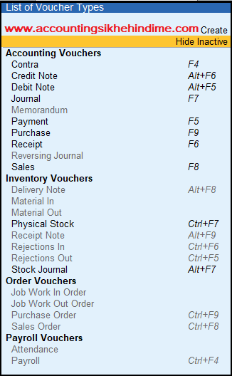 Tally Prime मे Voucher Shortcut Key कौन सी है। 